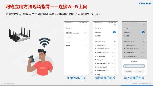 TP-LINK全屋Wi-Fi组网测试验收