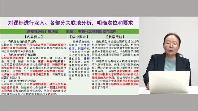 【名师课堂】保志明《酯化反应的利用及改进》