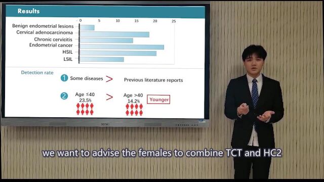 视频文件 Atypical Glandular Cells