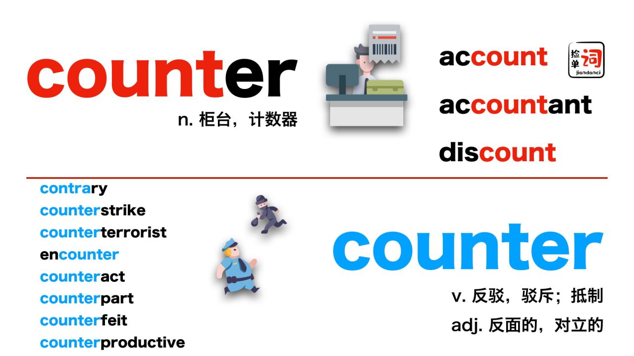 既是“柜台”又是“对抗”,本期和ada一起扒一扒counter的两副面孔_高清1080P在线观看平台_腾讯视频