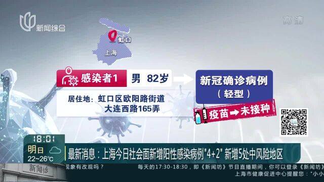 最新消息:上海今日社会面新增阳性感染病例“4+2”新增5处中风险地区