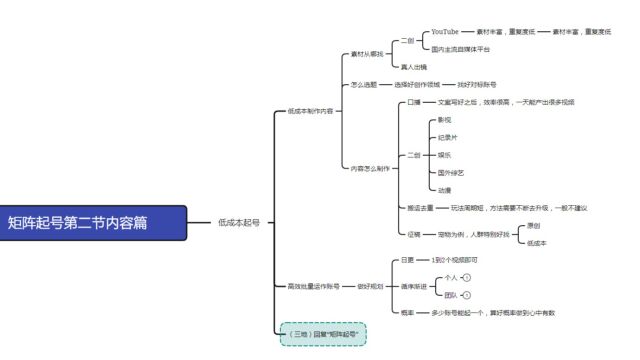 矩阵起号第二节,如何低成本批量制作内容,做好这几点足够!
