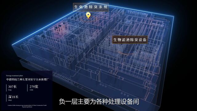 中建四局兰州污水处理厂项目专题片