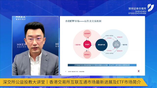 深交所:深港两地ETF市场及深港通ETF业务规则介绍