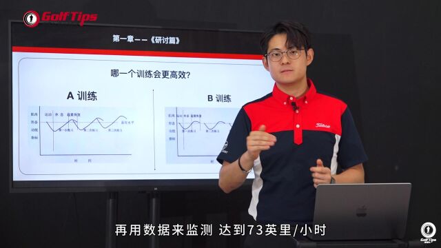 高提士高尔夫教学李韦科学训练之超量恢复原则