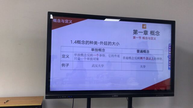 2023考研 管理类联考 逻辑