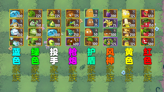 植物大战僵尸:8大家族谁最怕龙卷风?150个阴阳师僵尸会给出答案!