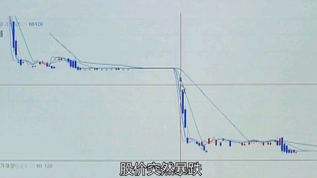 第6集 超级散户养成记