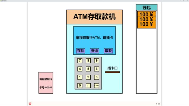 少儿编程之编程猫作品:ATM存取款机