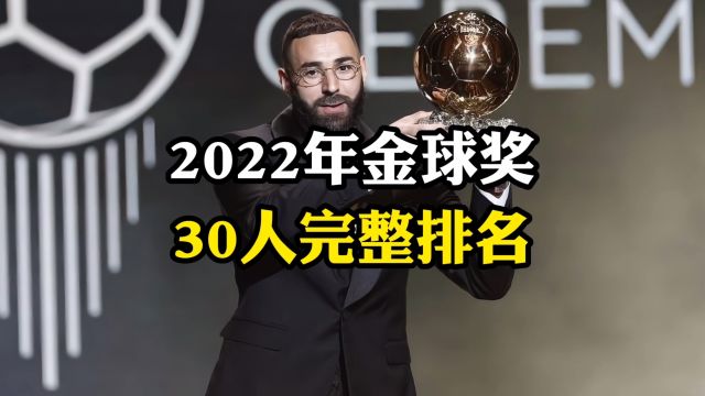 2022年金球奖完整排名,本泽马夺魁,马内第二丁丁第三,C罗第20