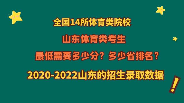 山东体育类考生,报考全国14所体育类院校,需要多少分?省排名?