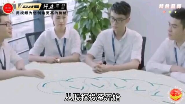 学习股权共享经济知识!