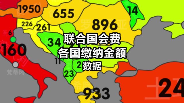 联合国会费,全球193个国家,都需要缴纳多少?