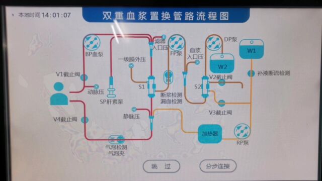 4、DX10血液净化机双重血浆置换治疗物品准备