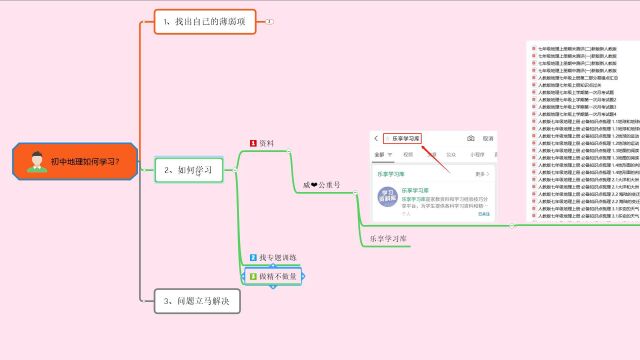 初中地理学习技巧方法总结