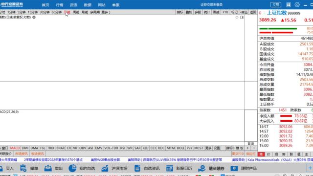 20230101213357权兴解盘