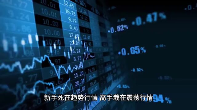 金市收割者:2022收官之日,黄金承压1820