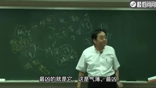 0重要前言中