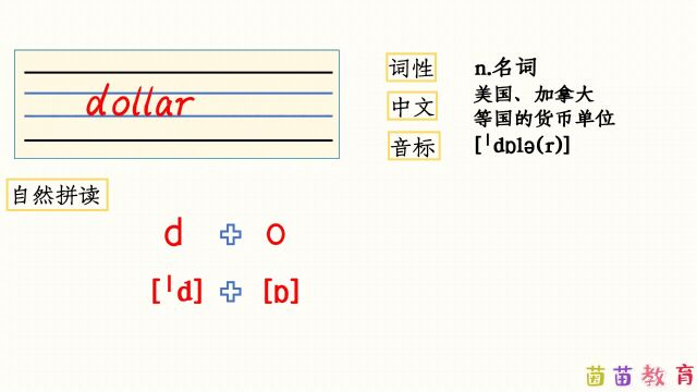 自然拼读:dollar