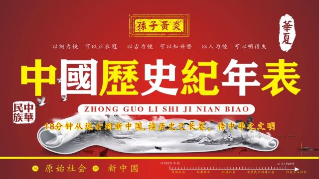 中国历史纪年表—18分钟读懂中国历史 从远古到新中国,朝代更迭,文化传承,读历史,学历史,懂历史. 文化自信,民族复兴!