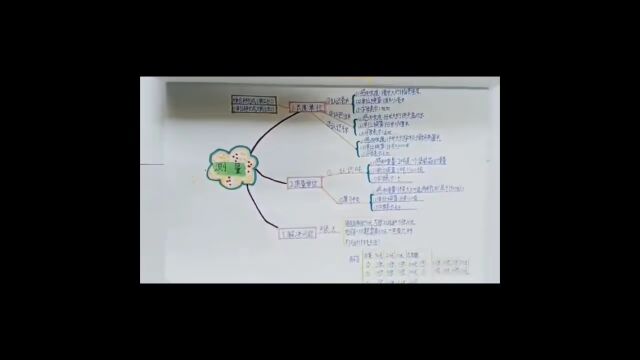 创新假期作业形式 凝聚家校育人合力|镇安县城关小学特色作业展示(四)数学学科