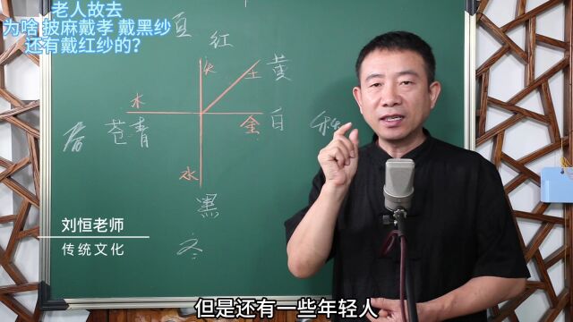 刘恒易经:老人故去 为啥披麻戴孝 戴黑纱 还有戴红纱的?