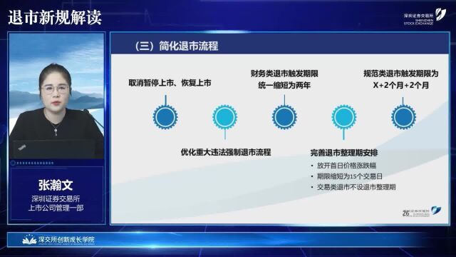 全市场退市新规解读 | 第四期:深交所主板退市流程和其他风险警示