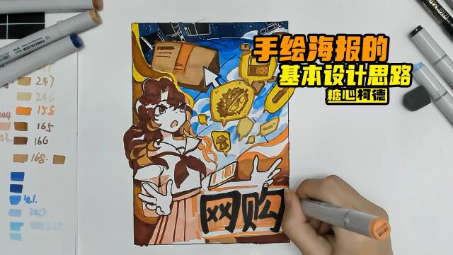 『动漫手绘』手绘海报的基本设计思路|动画考研|动漫高考|动画校考|插画考研