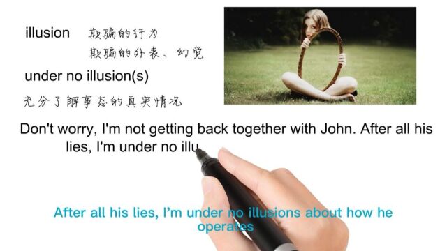 英语思维解密,为什么under no illusions表示充分了解事态的真实情况,轻松学英语