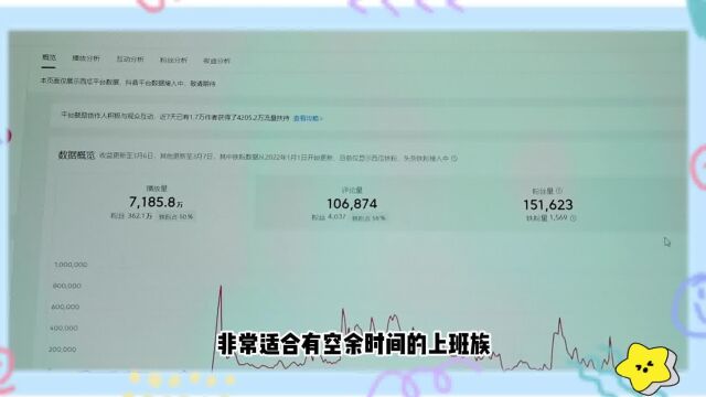 小伙13个月到了37w,并分享自己的运营心得