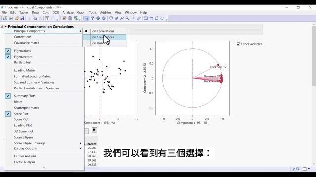 基于JMP软件的主成分分析(PCA)