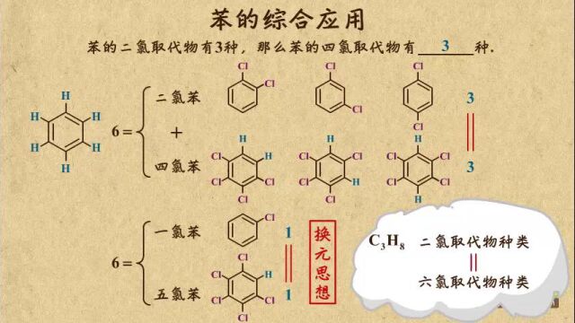 07苯的综合应用