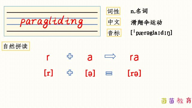 自然拼读:paragliding