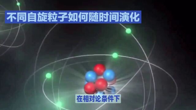 相对论下的粒子自旋:时间演化的奥秘