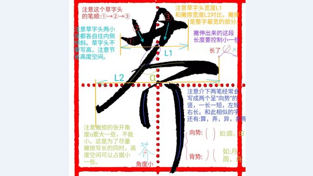 《千字文行书学习》第0063字 ⷠ芥