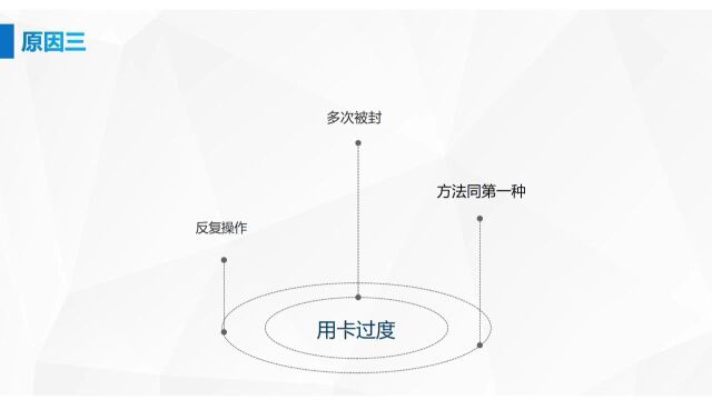 微信社交功能限制解封不了怎么办?