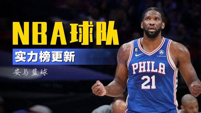 NBA球队实力榜更新:76人8连胜登顶,湖人仅位列第17