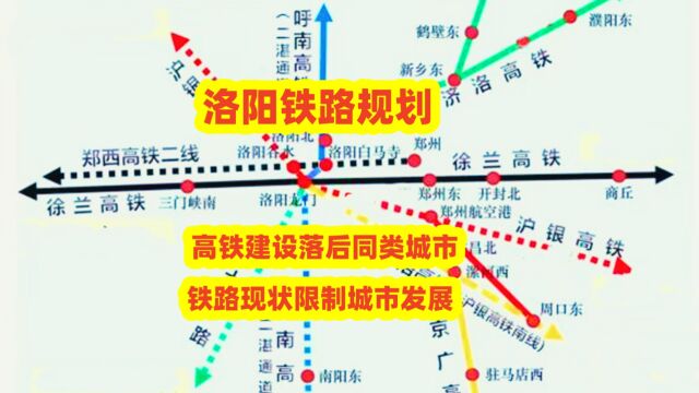 洛阳铁路规划,高铁建设落后同类城市,铁路现状限制城市发展