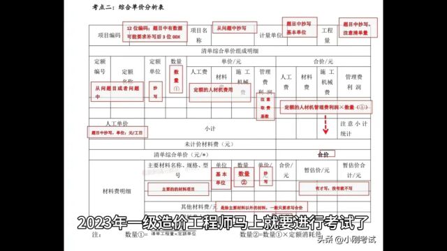 2023一造案例分析避坑指南之工程计量与计价、招投标!