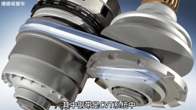 cvt无级变速器工作原理