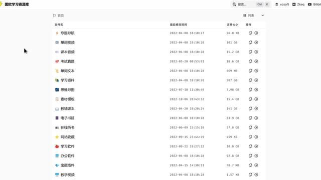 有些网站就是豪横,几百T的资源随便下.#图欧学习资源库 #干货分享 #今日分享 #宝藏网站 #干货