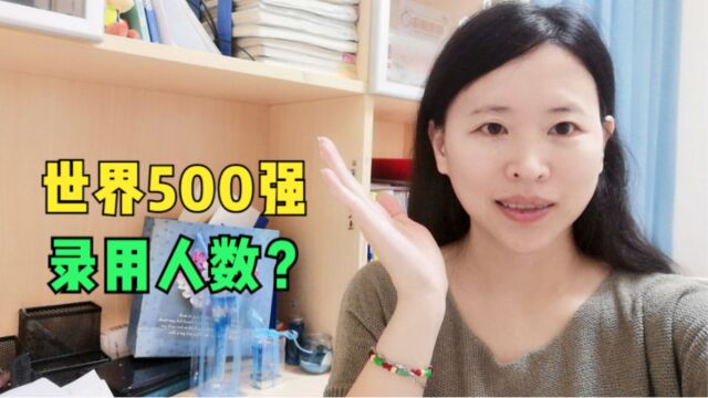 西安交通大学2022届毕业生都去哪了?就业人数前10的单位是?