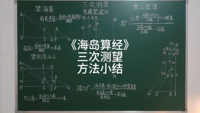 《海岛算经》三次测望 方法小结