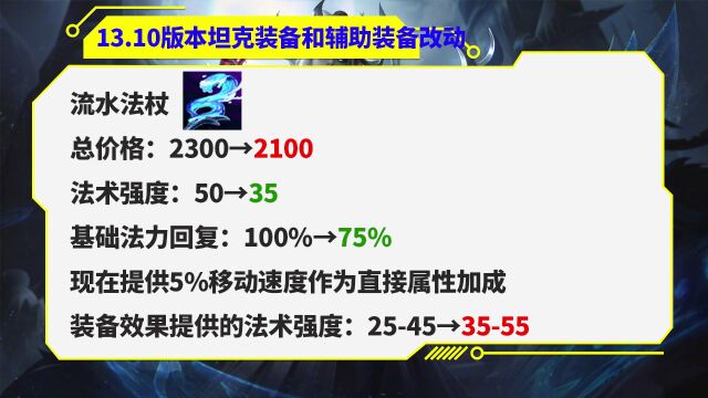 辅助/坦克装备改动:14件装备大改预览!香炉/流水法杖降价!