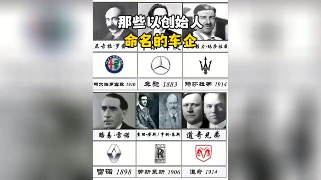 那些以创始人名字命名的车企有哪些?