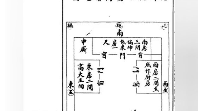 阳宅爱众篇之50.乾门静宅七图(二)