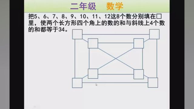 二年级数学易错题 #关注我每天分享小学数学知识 #轻松学数学 #小学数学思维