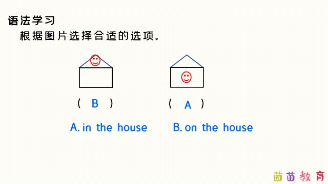 421:1.7借助图片记忆常见的方位介词