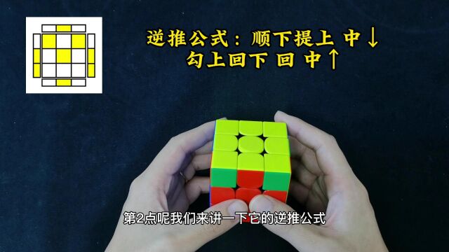 三阶魔方CFOP速拧教程,OLL公式讲解12期