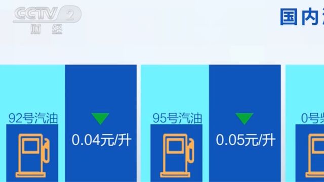 国内成品油价格小幅下调,92号汽油每升降0.04元